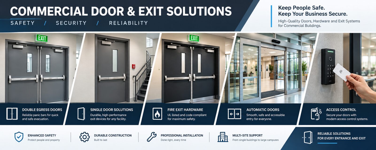 Commercial door, exit device and access control solutions installed by iLocksmiths in Brooklyn and NYC